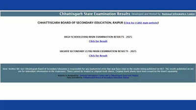 CGBSE-CG-Class-10th-12th-results-2025-released.jpg