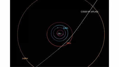 NASA-discovers-mysterious-interstellar-object-entering-the-solar-system.jpg