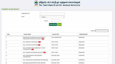 tnmgrmu-result-2025.jpg