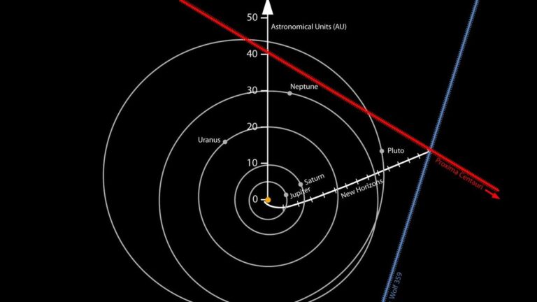 1xw25-03056_NH_Interstellar_v2.jpg