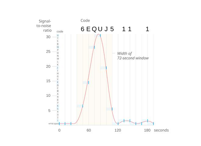 Wow_signal.jpg