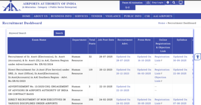 aai-senior-assistant-admit-card-2025.jpg