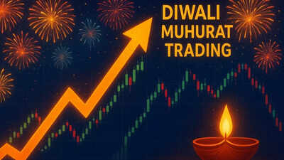 muhurat-trading-2025.jpg