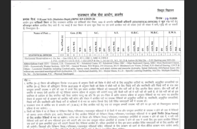 rpsc-statistical-officer-recruitment-2025.jpg