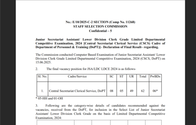 ssc-ldc-jas-result-2024.jpg