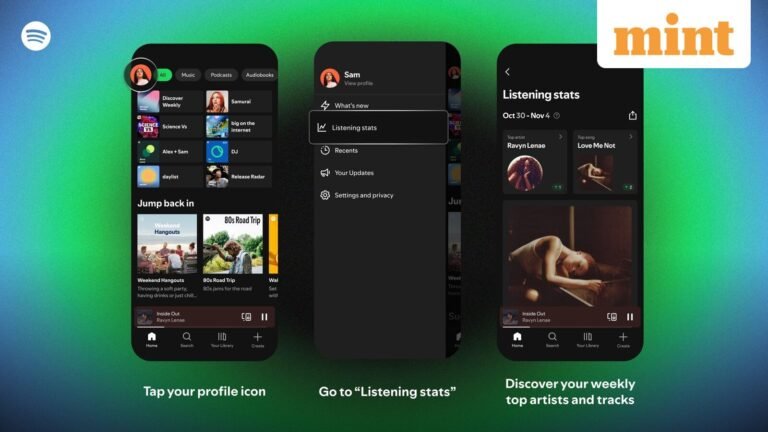Spotify_listening_stats_1762448235853_1762448236028.jpg