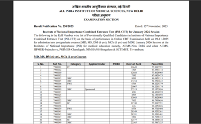 aiims-inicet-result-2025-released.jpg