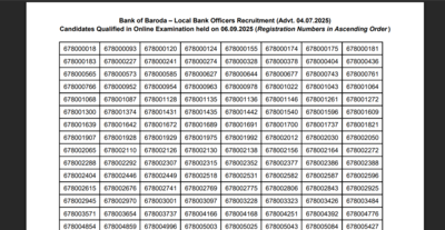 bank-of-baroda-lbo-result-2025.jpg