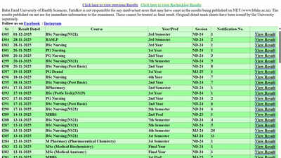 bfuhs-bsc-nursing-results.jpg