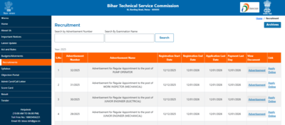 btsc-je-recruitment-2025-registration-begins-for-2809-vacancies-at-btscbihargovin-direct-link-to-app.png