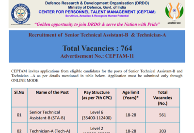 drdo-ceptam-11-recruitment-2025-registration-window-opens-tomorrow-for-764-posts-check-eligibility-a.png