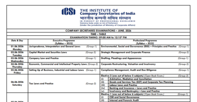 icsi-cs-june-2026-time-table-for-executive-professional-exams-released-check-dates-here.jpg