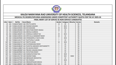 telangana-neet-pg-counselling-merit-list-2025.jpg