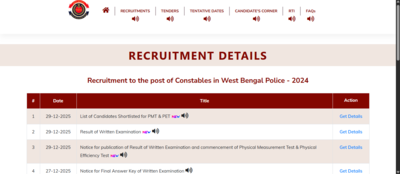 wbp-constable-result-2025-declared-at-prbwbgovin-60170-candidates-shortlisted-for-pet-pmt-direct-lin.png
