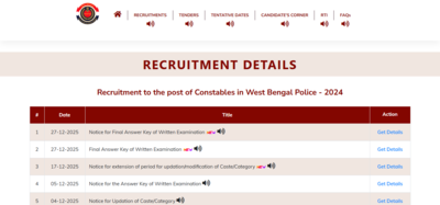 west-bengal-police-constable-final-answer-key-2025-out.jpg
