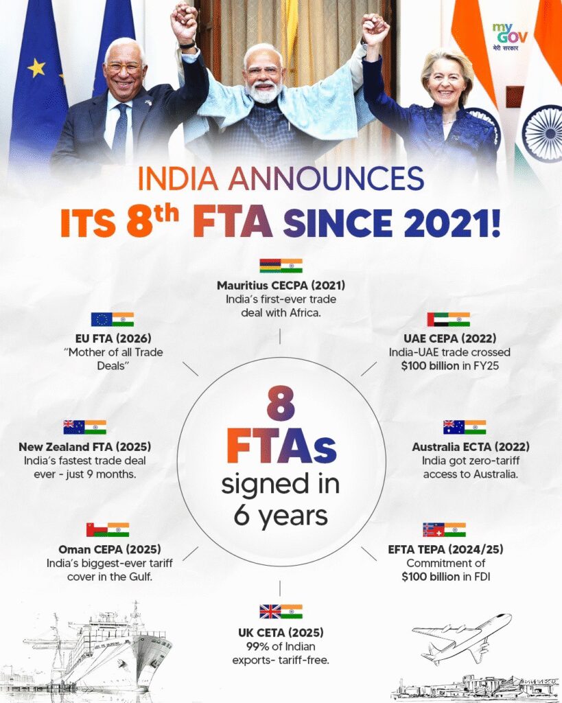 8-ftas-since-2021.jpg