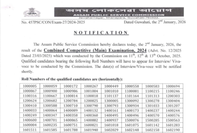 apsc-cce-mains-result-2025-released-at-apscnicin-direct-link-to-download-here.jpg