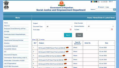 cm-anuprati-yojana-2025-26-final-merit-list-out.jpg