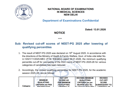 mcc-neet-pg-round-3-counselling-2025-qualifying-percentile-lowered-check-revised-cut-off-scores-here.png