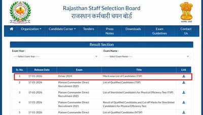rajasthan-vehicle-driver-result-2025-26-announced.jpg