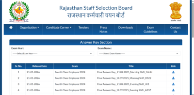 rssb-rajasthan-grade-4-final-answer-key-2026-released-at-rssbrajasthangovin-direct-link-to-download.png
