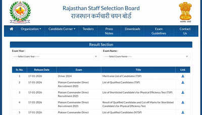 rssb-releases-platoon-commander-direct-recruitment-2025-result.jpg