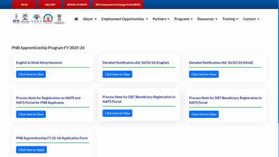 1770544432_pnb-apprentice-recruitment-2026.jpg