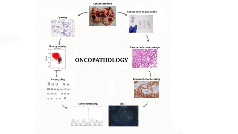 CancerInst.jpg