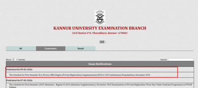 kannur-university-result-2026.jpg