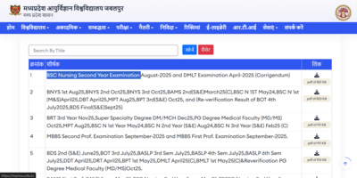 mpmsu-result-2026-released.jpg