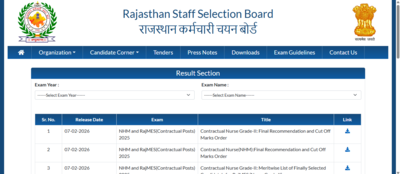 rssb-rajasthan-nurse-grade-2-final-result-2026-released-at-rssbrajasthangovin-direct-link-to-downloa.png