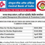 central-bank-of-india-opens-275-so-posts-exam-and-interview-in-april-2026.jpg