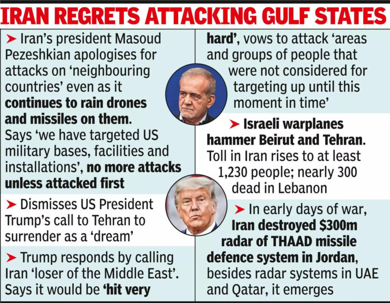 iran-regrets-attacking-gulf-states.jpg