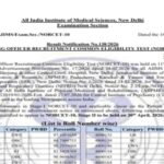 aiims-norcet-10-result-2026-released.jpg
