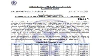 aiims-norcet-10-result-2026-released.jpg
