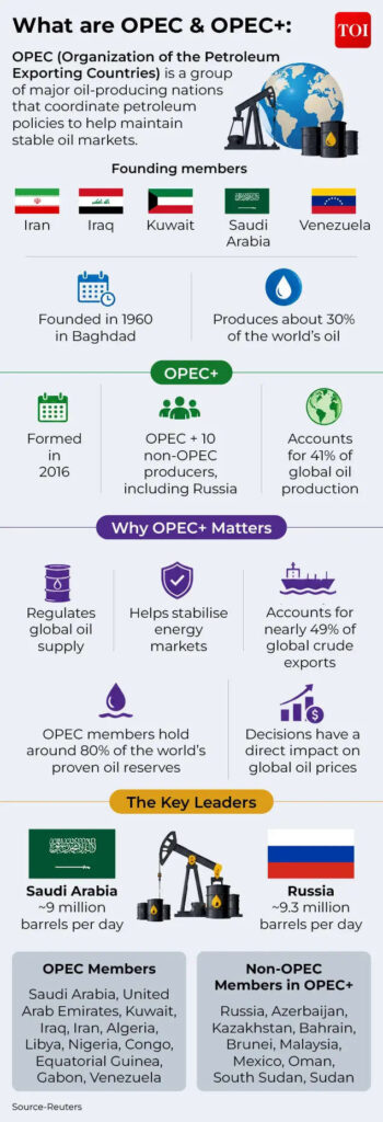 importance-of-opec-and-opec.jpg