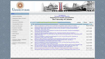 calcutta-university-result-2026.jpg