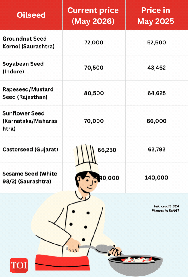 edible-oils.jpg