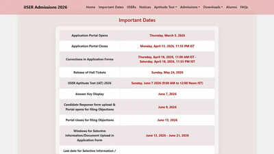 iiser-admit-card-2026.jpg