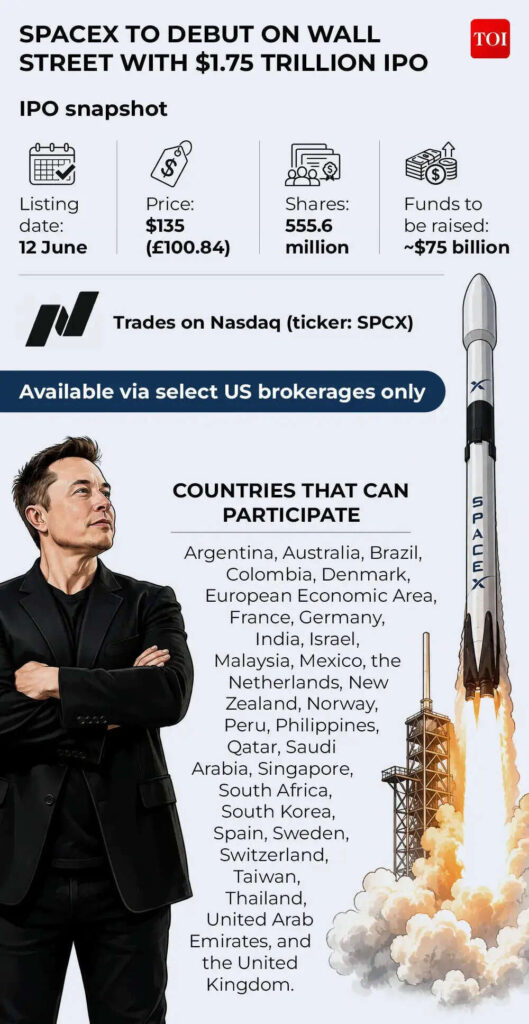 1781044669_spacex-ipo.jpg