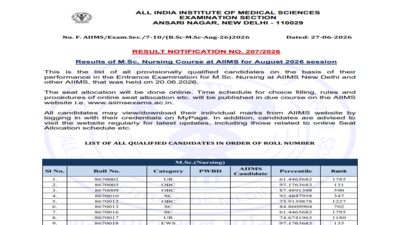 aiims-msc-nursing-result-2026.jpg