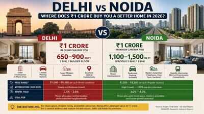 delhi-vs-noida.jpg