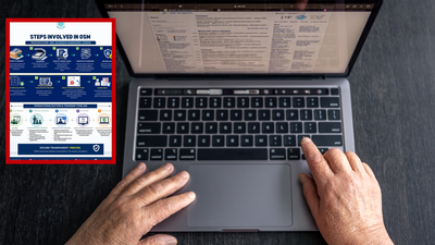 iit-audit-puts-cbse39s-osm-portal-under-the-lens-are-india39s-digital-exam-systems-ready-for-the-ris.jpeg