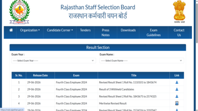rssb-4th-grade-revised-result-2026.jpg