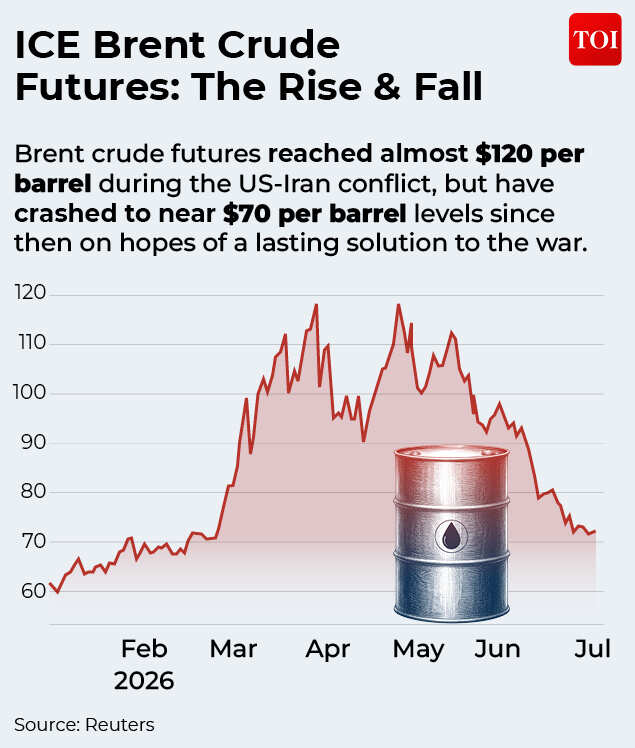 brent-crude.jpg