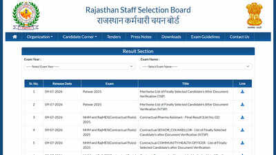 rssb-patwari-result-2026-announced.jpg